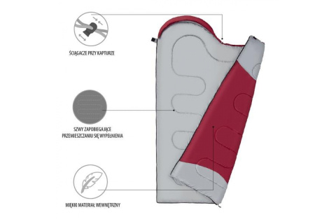 ŚPIWÓR TURYSTYCZNY NC2008 185X75CM /NILS