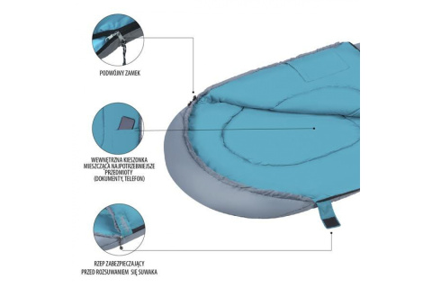 ŚPIWÓR TURYSTYCZNY NC2008 175X75CM /NILS