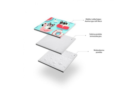 KOC PIKNIKOWY NC8015 200X200CM /NILS