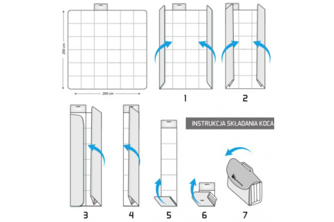 KOC PIKNIKOWY ZYGZAKI ROZM. 2XL 200X200CM /METEOR