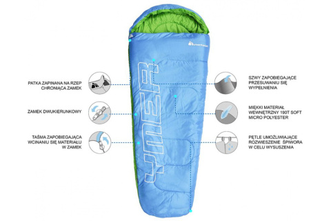 ŚPIWÓR TURYSTYCZNY YMER /METEOR