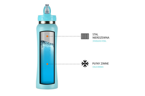 BUTELKA NCB54 LBL 750ML /NILS