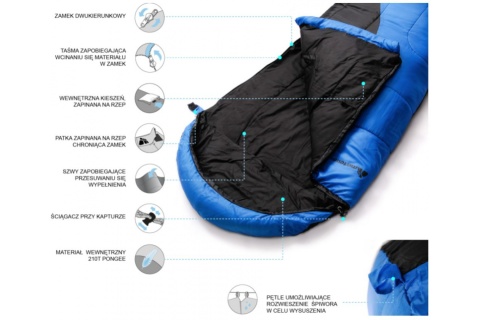 ŚPIWÓR TURYSTYCZNY SAMAR R O /METEOR