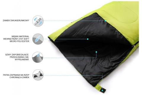 ŚPIWÓR DREAMER R CZARNY-ZIELONY /METEOR