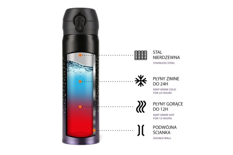 KUBEK TERMICZY FIOLETOWY NCB11 /NILS CAMP