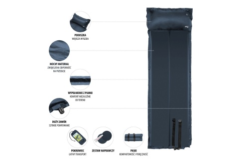 MATA SAMOPOMUJĄCA NC4008 ANTRACYT /NILS CAMP