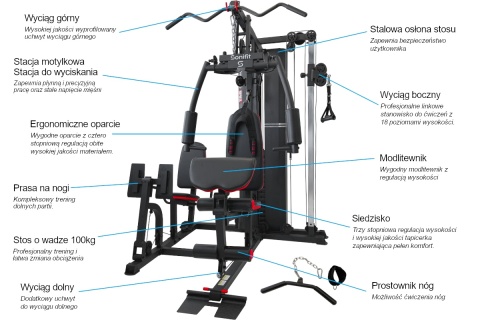 ATLAS DO ĆWICZEŃ CHICAGO PRO 100KG /SONIFIT