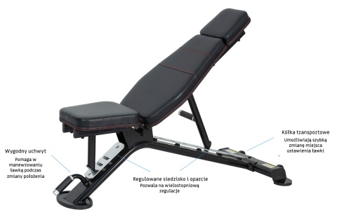 ŁAWKA DO ĆWICZEŃ ELITE PRO /SONIFIT