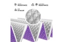 KARIMATA SKŁADANA TURYSTYCZNA Z PODBICIEM ALUMINIOWYM + XPE 195 CM FIOLETOWA NC17103 /NILS CAMP