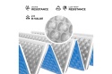 KARIMATA SKŁADANA TURYSTYCZNA Z PODBICIEM ALUMINIOWYM + XPE 195 CM NIEBIESKA NC17103 /NILS CAMP