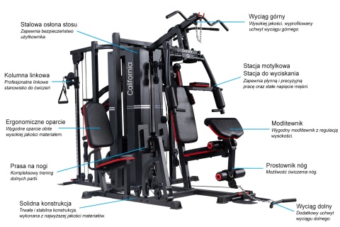 ATLAS DO ĆWICZEŃ TAG CALIFORNIA /SONIFIT