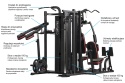 ATLAS DO ĆWICZEŃ TAG CALIFORNIA 2x 100 KG /SONIFIT